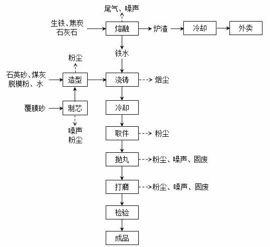 世界杯官网线上平台_世界杯（中国）
,湘潭玻璃机械,湘潭陶瓷机械,湘潭玻璃深加工机械